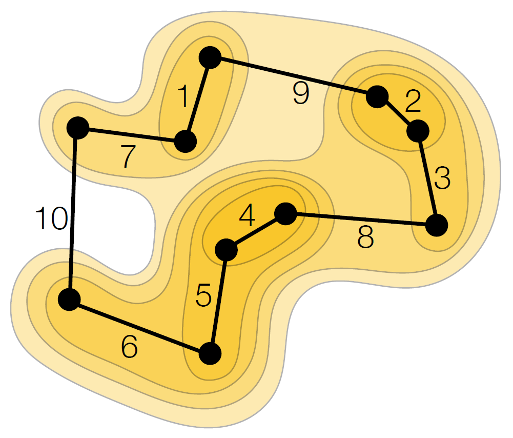 Euclidean TSP, Motorcycle Graphs, and Other New Applications of Nearest-Neighbor Chains